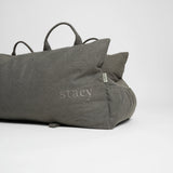 06818a0f90ed5abe0f366bb0ee495f09a5fb20d3dc9d99cc81062ae89bc7df6a - Stylebox