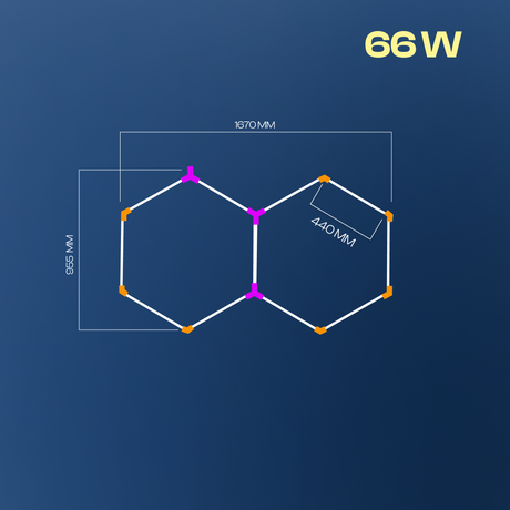 2_hexagon_8322f584-e5fa-401d-b18b-48aec33a2e1b - Stylebox