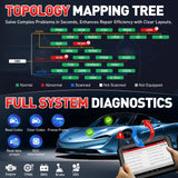 H1c8739ae43c2474f87c1cc500aff40d2D - Stylebox