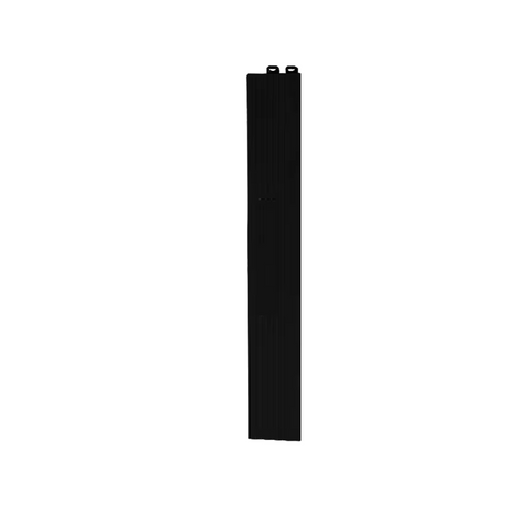 Lattiapaallysteenreunalista2 - Stylebox