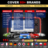 Sb1528e9f70ae4399b00f4e5b9fe8c309o - Stylebox