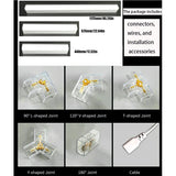 Sf1d28a4aee9c4c80a928b555be5f3345i - Stylebox